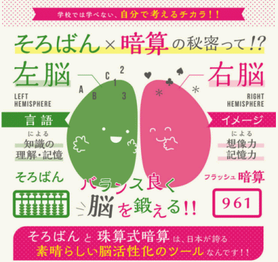 入学案内